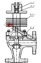 電子式電動角式調(diào)節(jié)閥