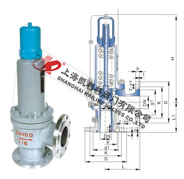 A41H、A41Y彈簧微啟封閉式安全閥