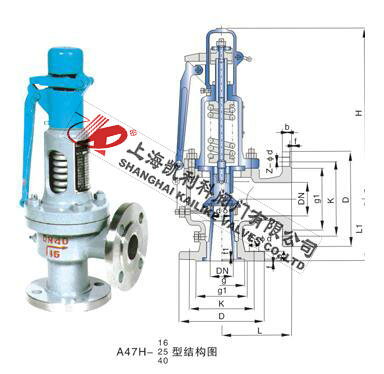 A47H、A47Y帶扳手彈簧微啟式安全閥